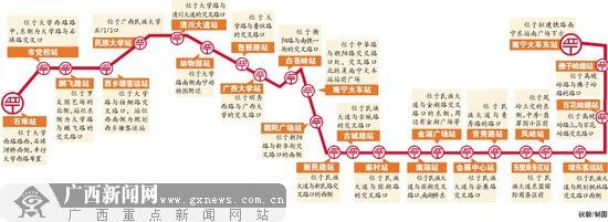 点击图片查看下一页