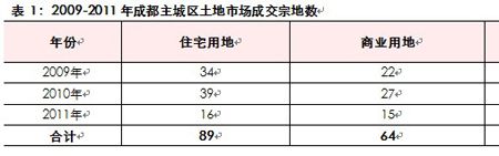 点击图片查看下一页
