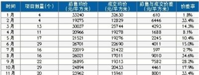 点击图片查看下一页