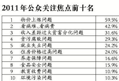 点击图片查看下一页